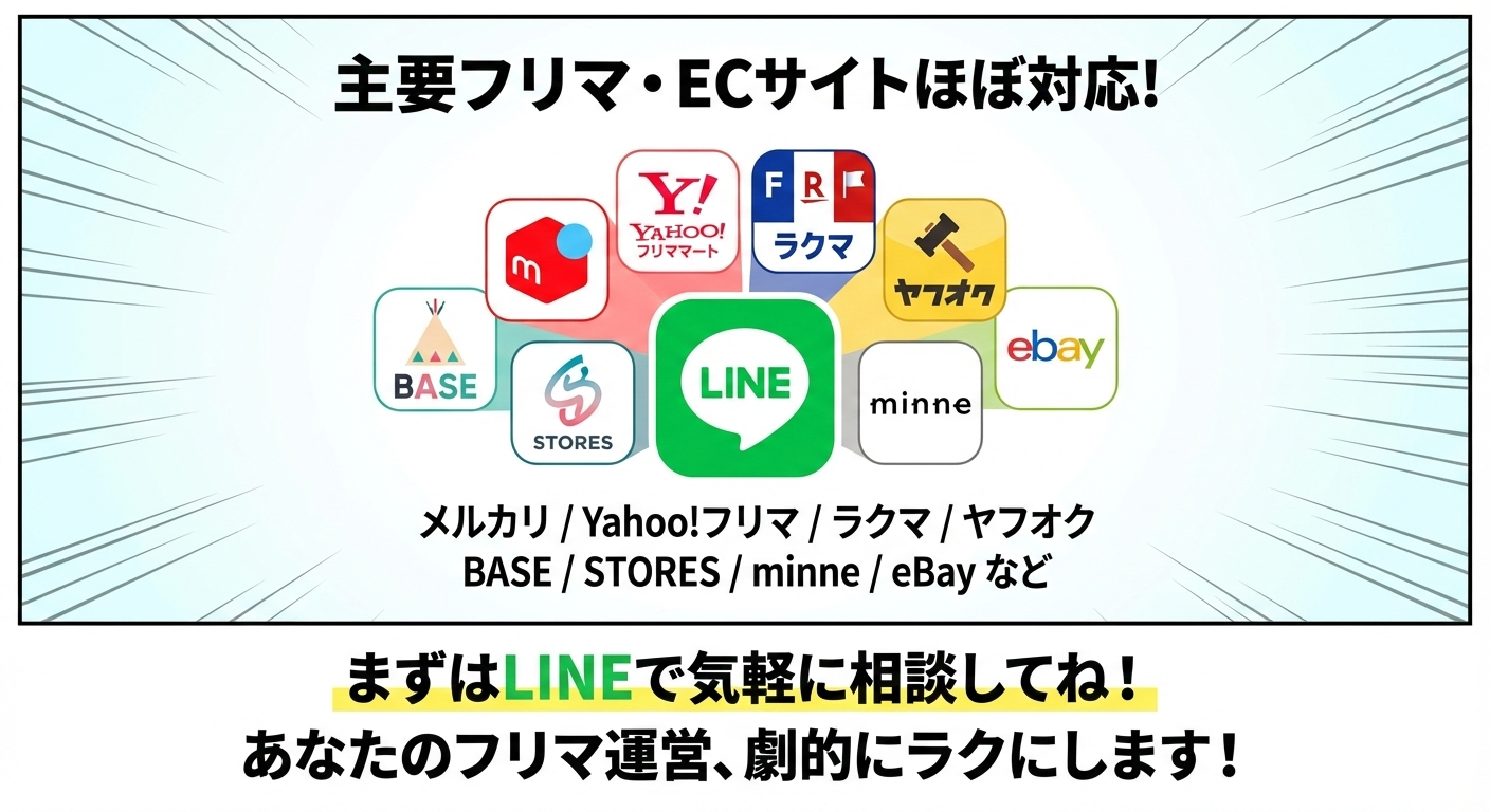 フリマアプリの全ての商品を自動的に値下げします サムネイル